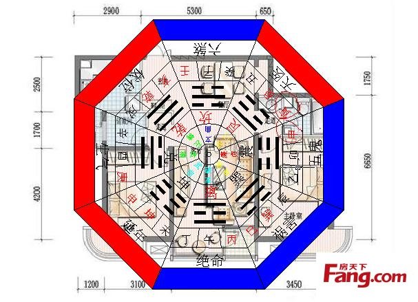 九运家居风水文昌位和摆放家居厨房财位风水图客厅风水财位方位图