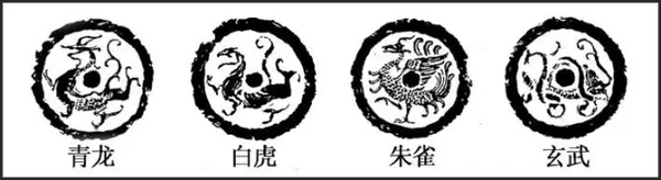 客厅挂画风水你了解多少教你熟悉四大神兽风水格局