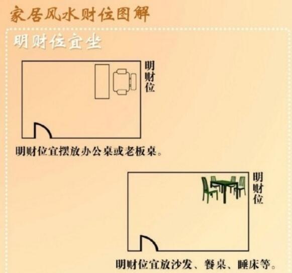 风水口诀50条 装修图片