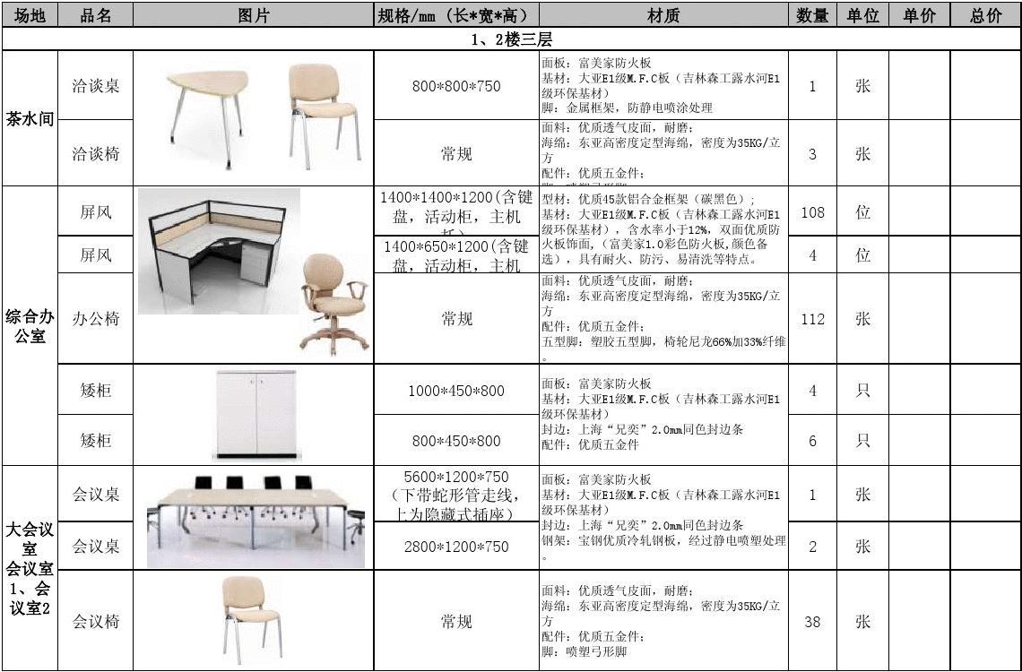 卧室装修榻榻米 预算多少钱_室内装修预算_室内预算怎么做