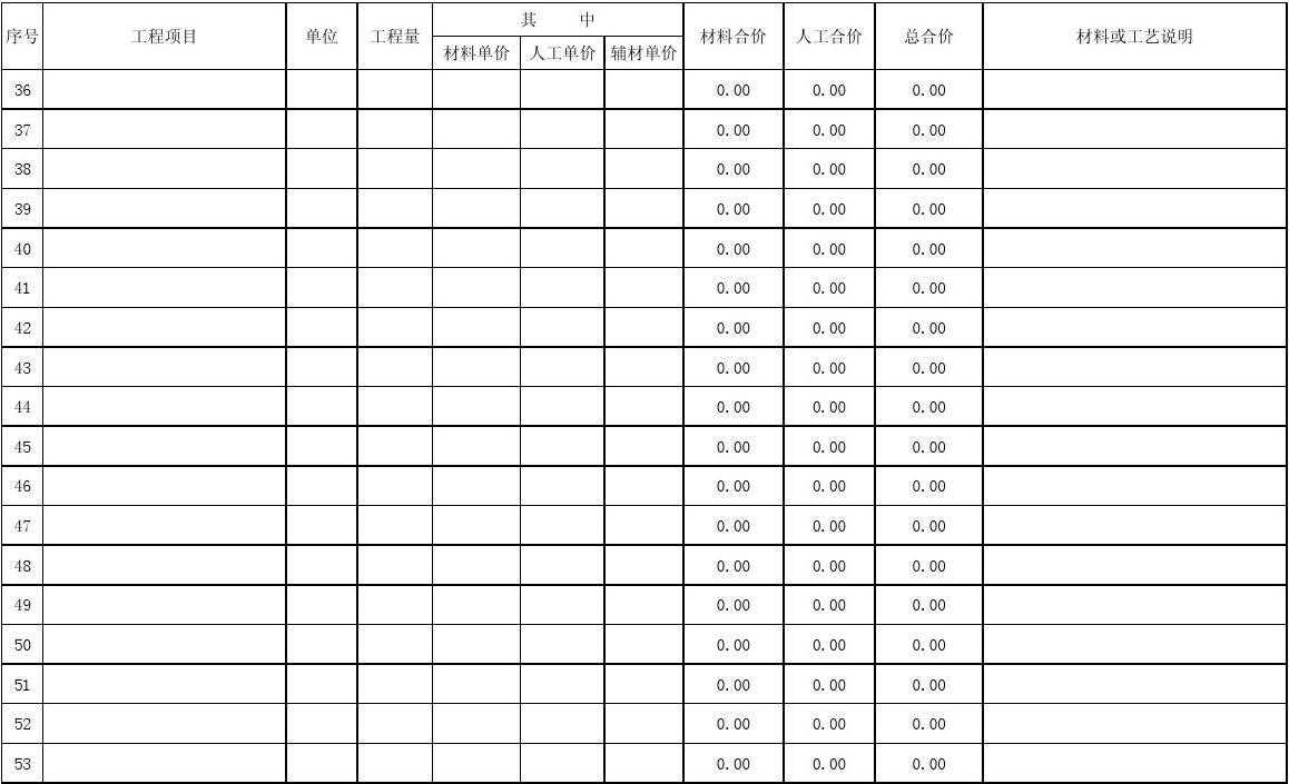 装修预算表格_家装预算表格模板图纸_建筑预算表格下载
