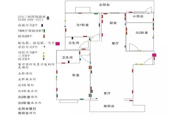 新房水电验收_新房装修水电怎么收费郑州_新房装修水电图