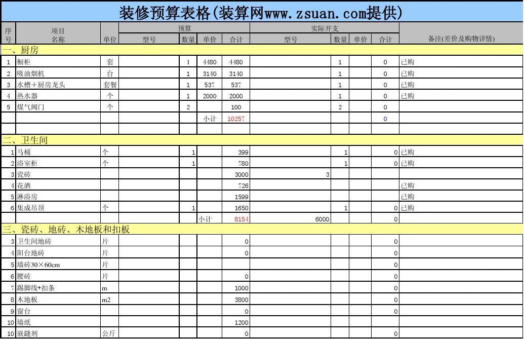 装修厨房预算_石材装修与瓷砖装修_装修瓷砖预算