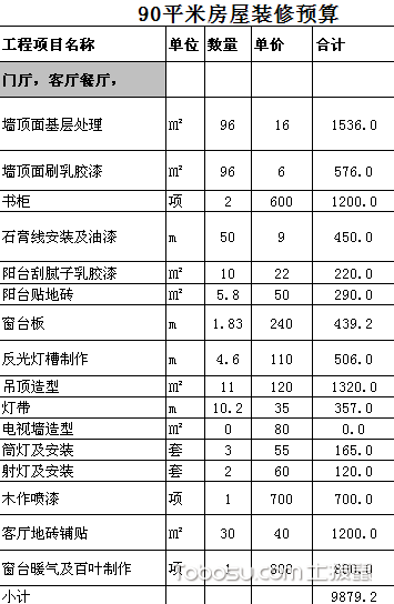 90平米装修价格预算_90平米装修预算表_70平米装修价格预算