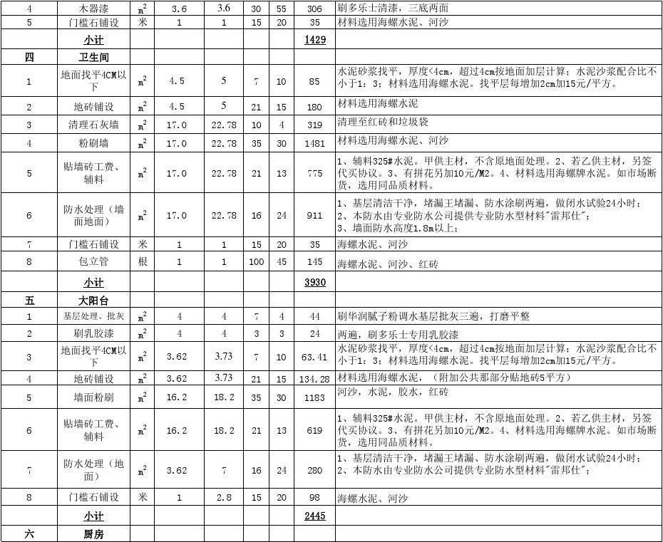 装修涂料施工_装修施工报价_装修投标施工组织设计