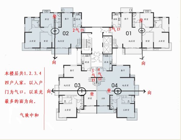 漫说家居好风水,灶炉摆放风水宜忌?不可不知!_住宅与风水 房间财位风水图解_家居风水定坐向图解