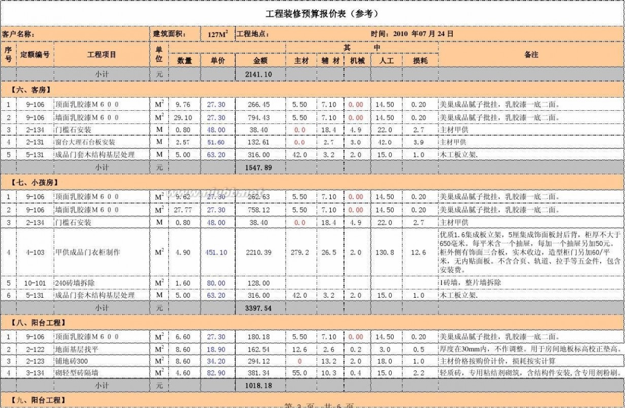 雕塑工程的预算_装修工程预算_工程水电预算