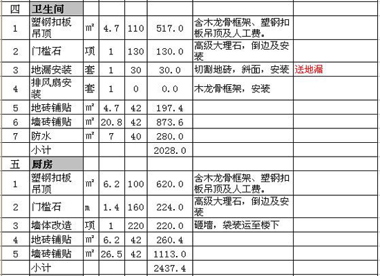 水电 预算_装修水电预算_水电怎么做预算