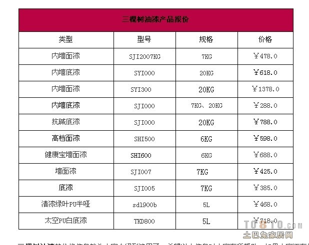 装修油漆工序要多久_油漆装修价格_装修油漆工序时间