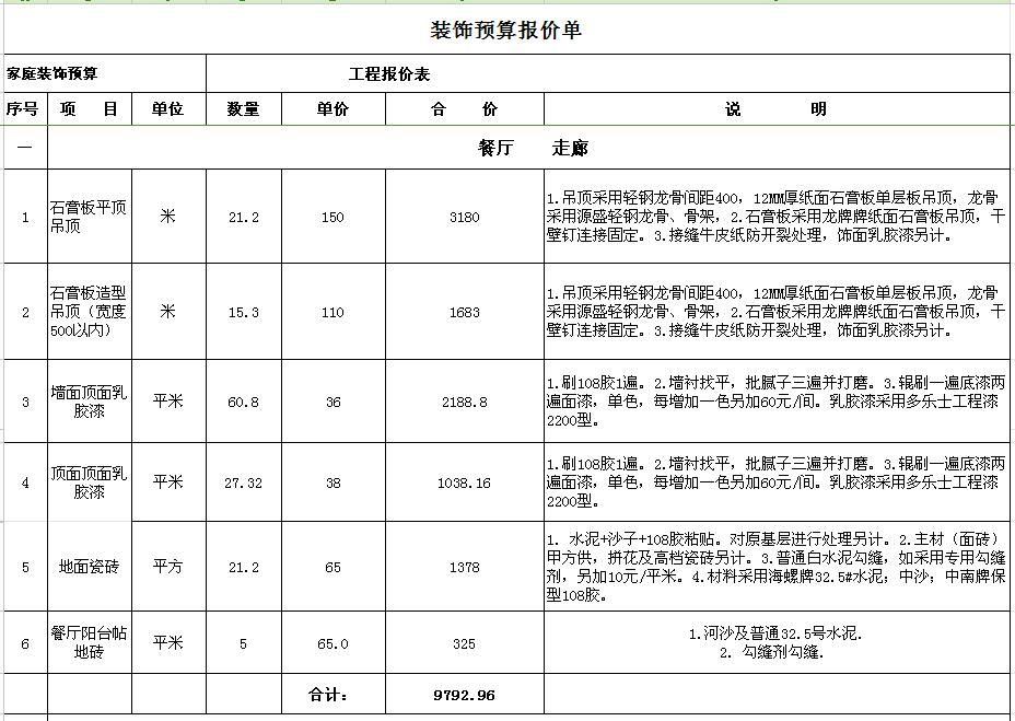 装修预算方案_装修定额预算软件下载_预算管理系统 方案