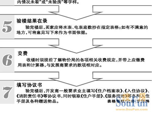 验房收房流程_精装房收房装修公司要做样板间_精装修收房流程及注意事项
