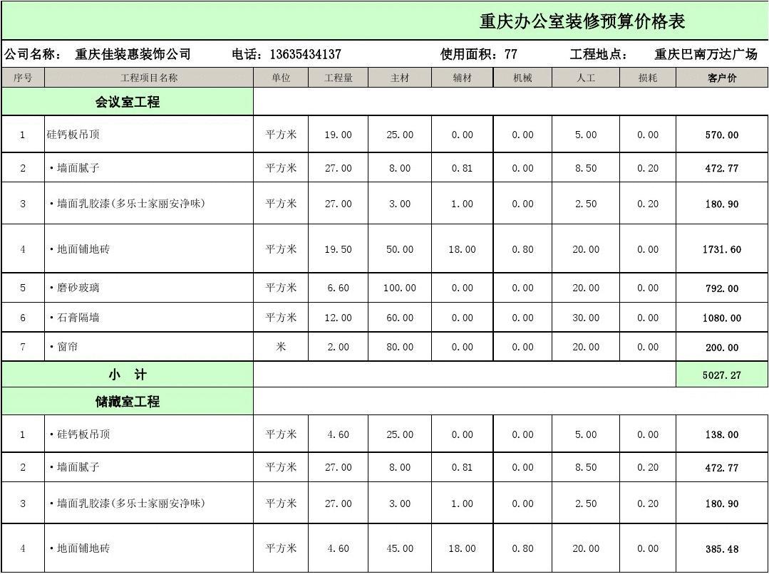 装修辅材预算_装修免费预算_装修价格预算