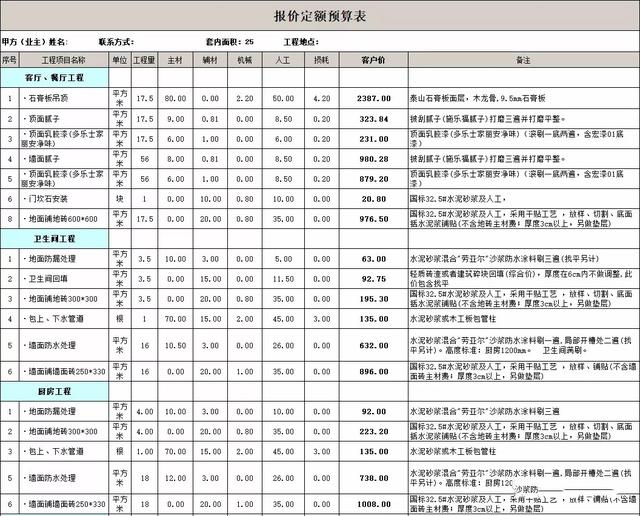 长兴装修报价预算_两房装修 预算_装修报价预算表