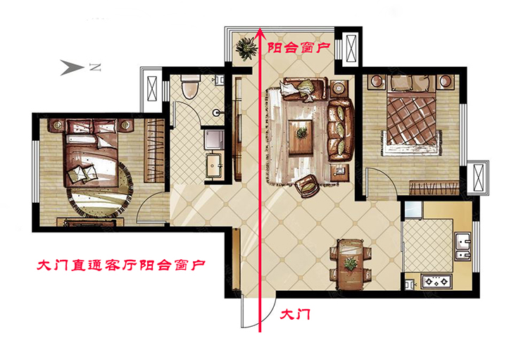 三门直通风水破解图图片