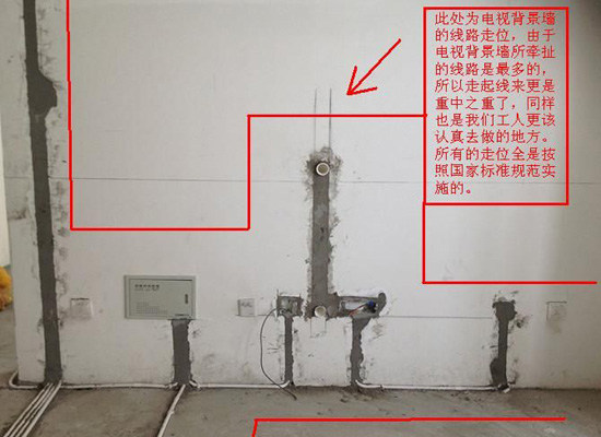 精装房收房验房注意事项_收房后不装修可以开通水电吗_收房装修帮