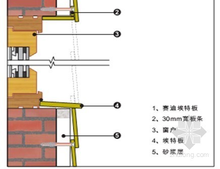 石家庄ktv隔音工程专业施工_水利工程施工中有分项工程吗?_装修工程施工方案
