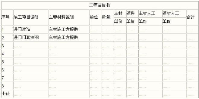 两房装修 预算_装修 水电工程预算_装修怎样预算