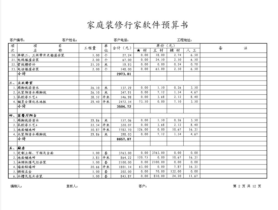 装修水电价格预算_怎么看装修预算_两房装修 预算