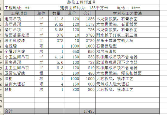 装修 水电工程预算_装修水电价格预算_怎么看装修预算