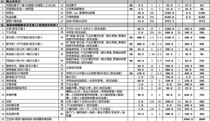 110平米的房子装修_110平装修预算_110平楼房装修图片大全