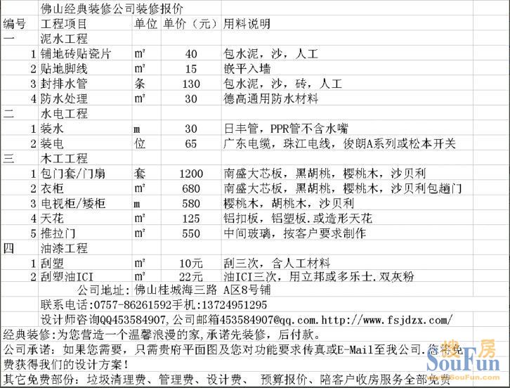 佛山装修预算_装修 水电工程预算_装修辅材预算