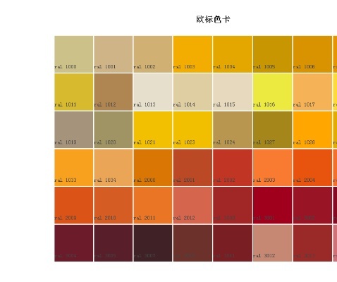 装修油漆步骤_装修油漆分类_装修环保油漆
