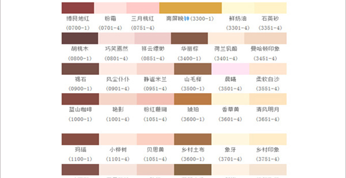 装修油漆步骤_装修油漆分类_装修环保油漆