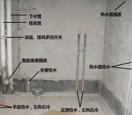 装修流程之水电_水电家装位置的知识_装修水电点位
