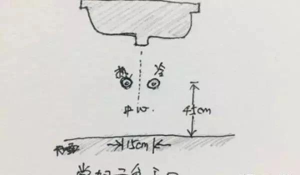 不懂水电位置万万别乱​装修​，差了一厘米都是灾，而且还吃大亏