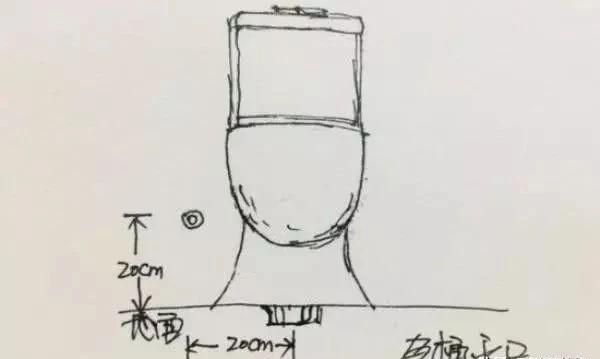 不懂水电位置万万别乱​装修​，差了一厘米都是灾，而且还吃大亏