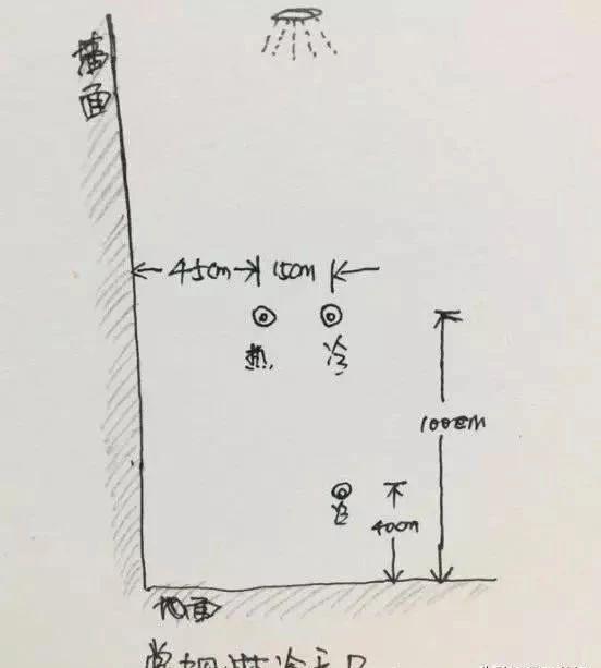 不懂水电位置万万别乱​装修​，差了一厘米都是灾，而且还吃大亏