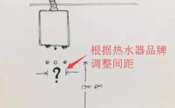 不懂水电位置万万别乱​装修​，差了一厘米都是灾，而且还吃大亏
