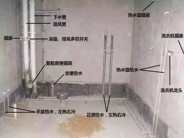 新房装修水电安装图_装修水电工艺_厕所装修水电