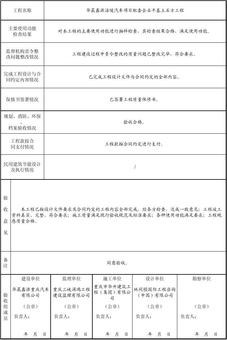 装修竣工验收意见书_项目竣工环境保护验收申请报告_竣工验收资料验收
