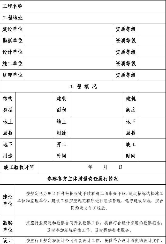 装修竣工验收意见书_竣工验收资料验收_项目竣工环境保护验收申请报告