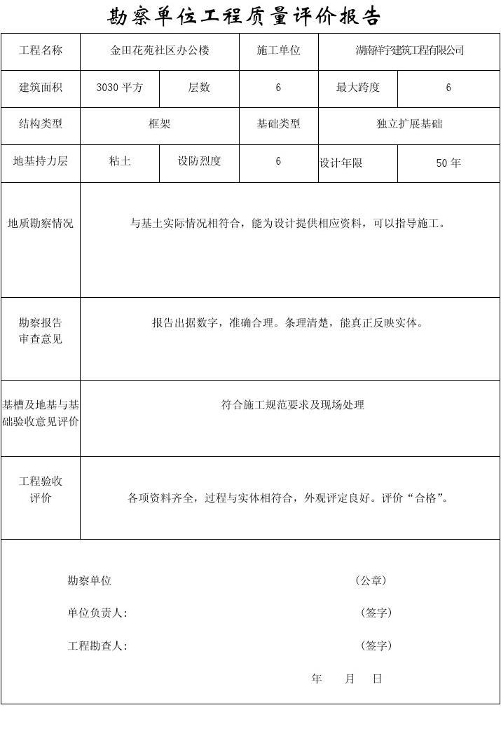 装修竣工验收意见书_建设项目竣工环保验收管理办法_城建档案馆竣工资料验收