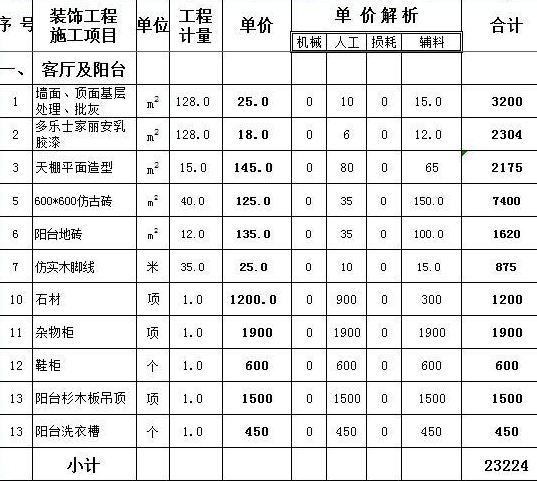 客厅及阳台装修预算