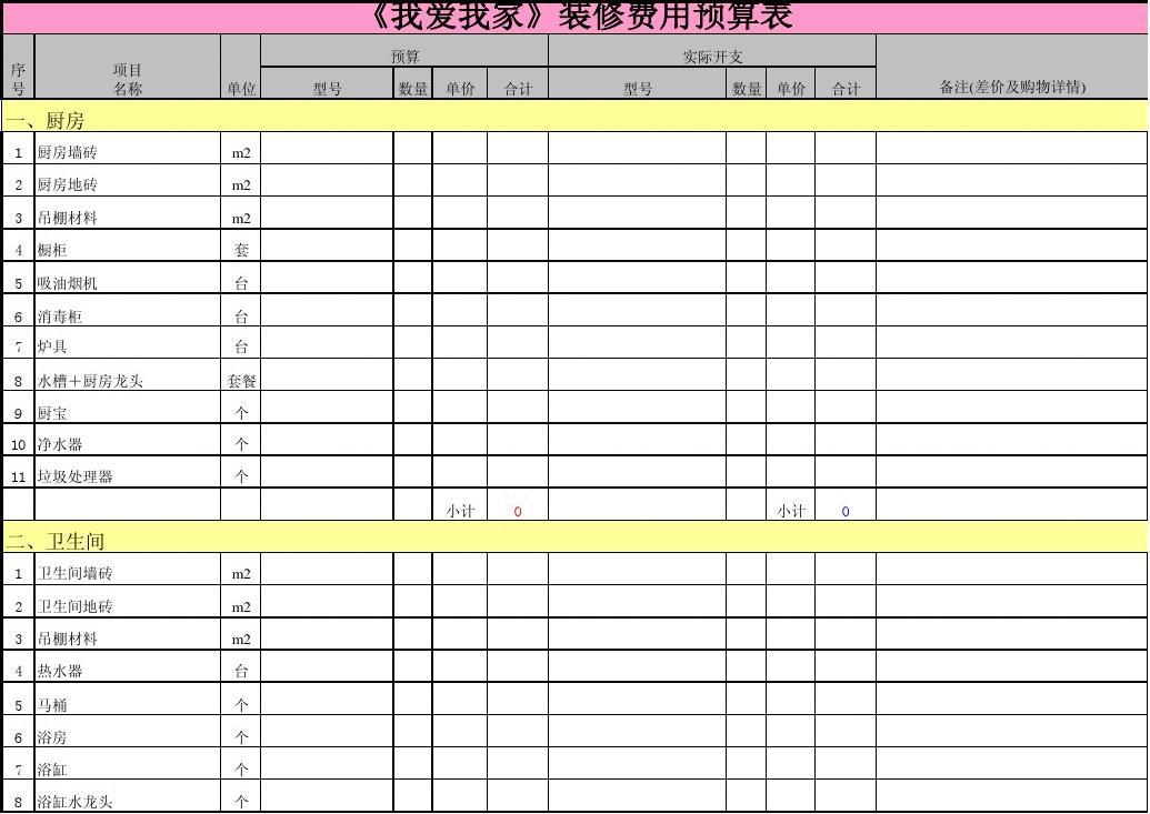 装修水电工程预算_装修辅材预算单_装修预算费用