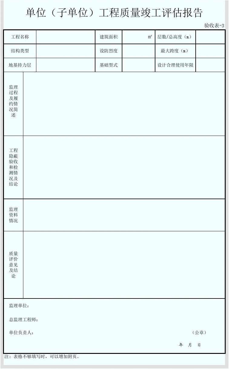 竣工报告_装修竣工质量评估报告_市政基础设施工程质量竣工报告黄表怎么填