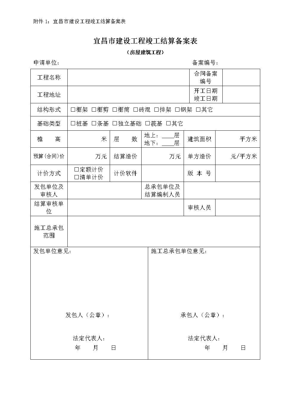 装修竣工验收单_装修竣工资料_装饰装修工程竣工结算