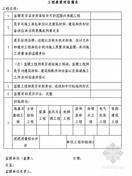 监理竣工质量评估报告_装修竣工监理评估报告_监理竣工报告