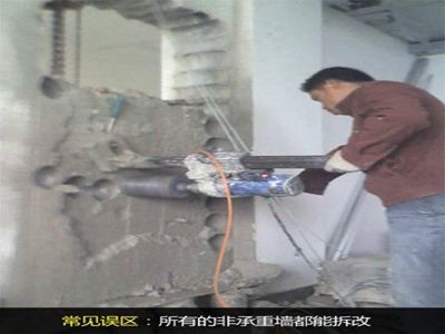 业主违规装修案例分析_淘宝考试:以下哪种情况属于违规发布商品?_违规装修拆改结构情况
