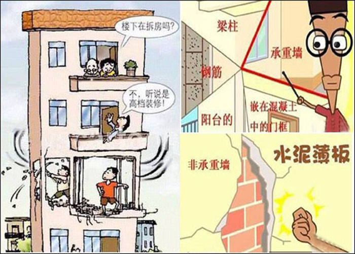 淘宝考试:以下哪种情况属于违规发布商品?_违规装修拆改结构情况_业主违规装修案例分析