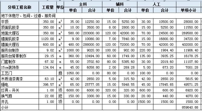 装饰预算要学多久_装饰装修预算_苏州装饰预算培训