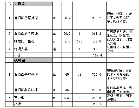 90平米装修预算表_90平米装修价格预算_90平米家装预算