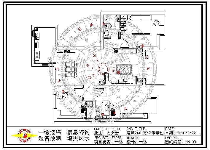 小区各方位风水图_家居风水有几个方位_客厅在东北方位喜用风水颜色