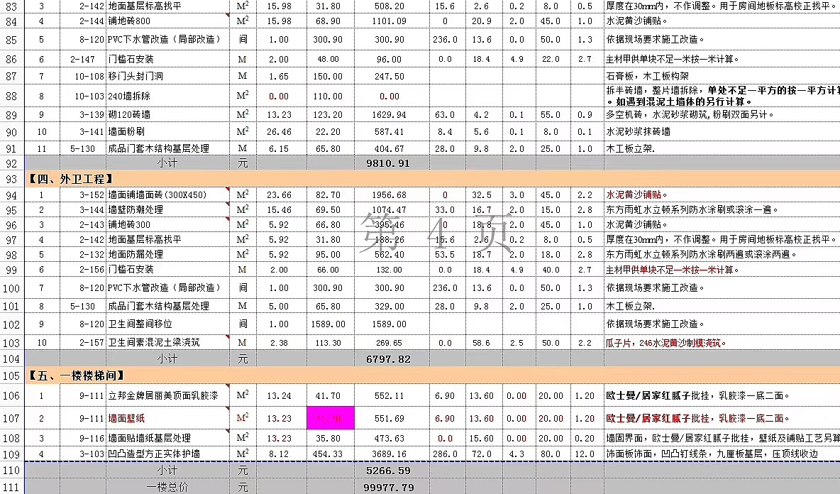 装修水电安装预算_装修辅材预算_装修设计预算