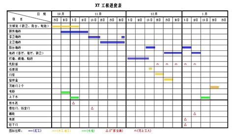 国家规定装修施工时间_劳动法规定综合工时_劳动法对加班工时规定