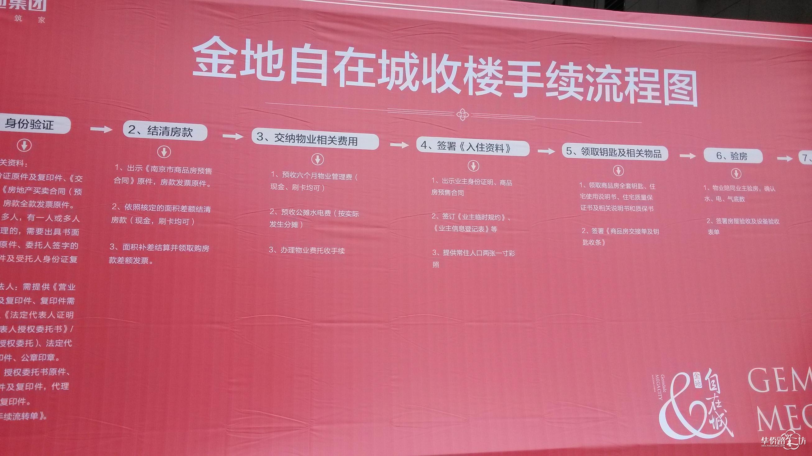 朋友收房 装修贺词_收房装修帮_毛坯房收房交房验房注意事项