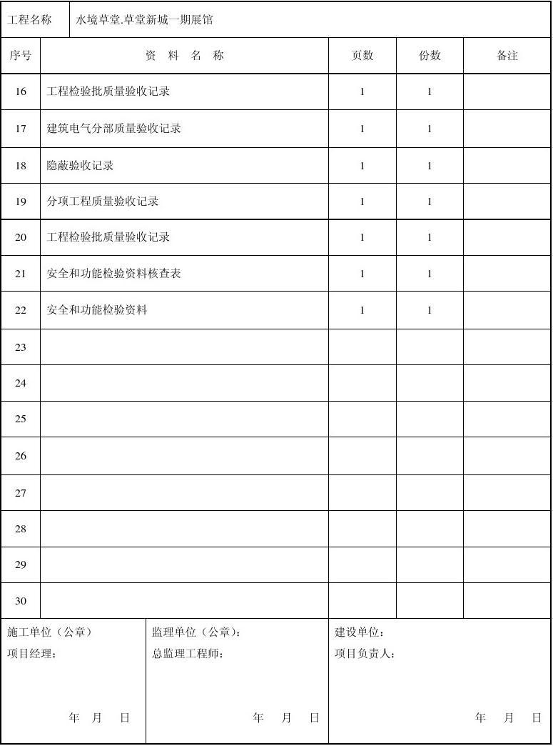 装饰装修竣工验收表_竣工验收单 算验收_工程项目竣工环保验收申请报告